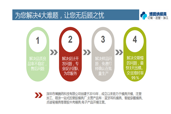 塑膠模具廠——用心為客戶做好每一套模具